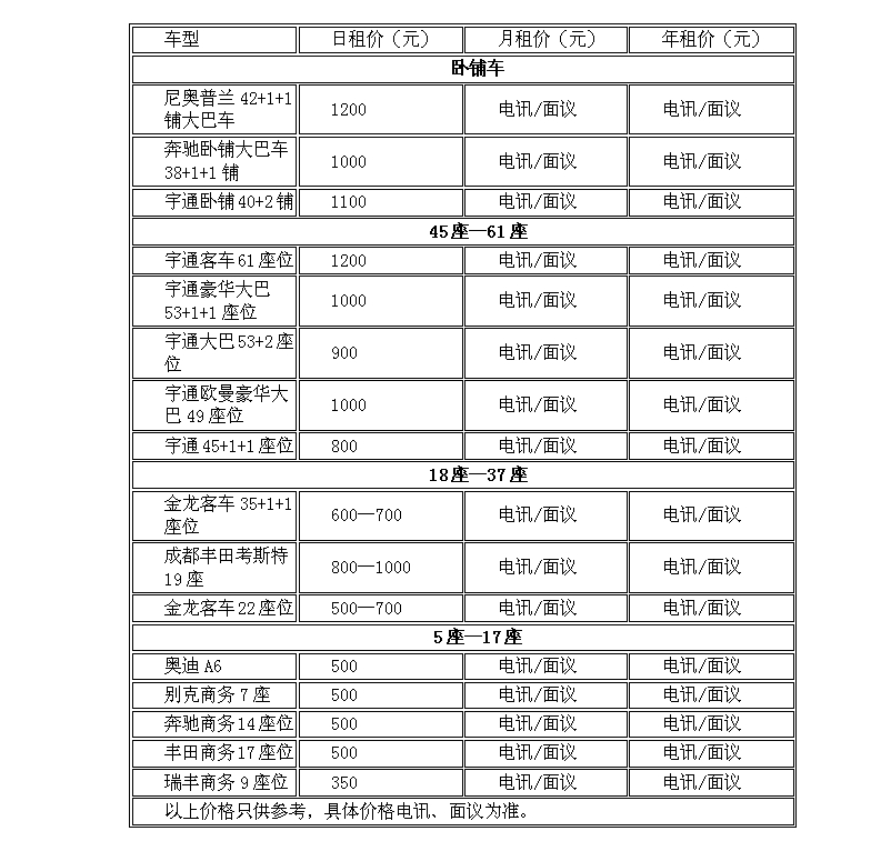 鄭州大巴車租賃公司租一個大巴車一天需要多少錢？